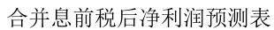 公式