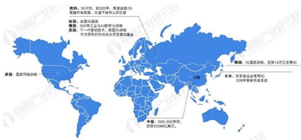 图19
