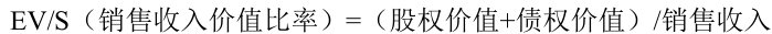 公式