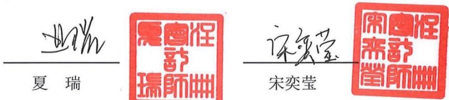 图25