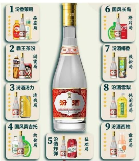 图10