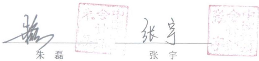图55