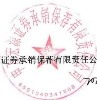 图20