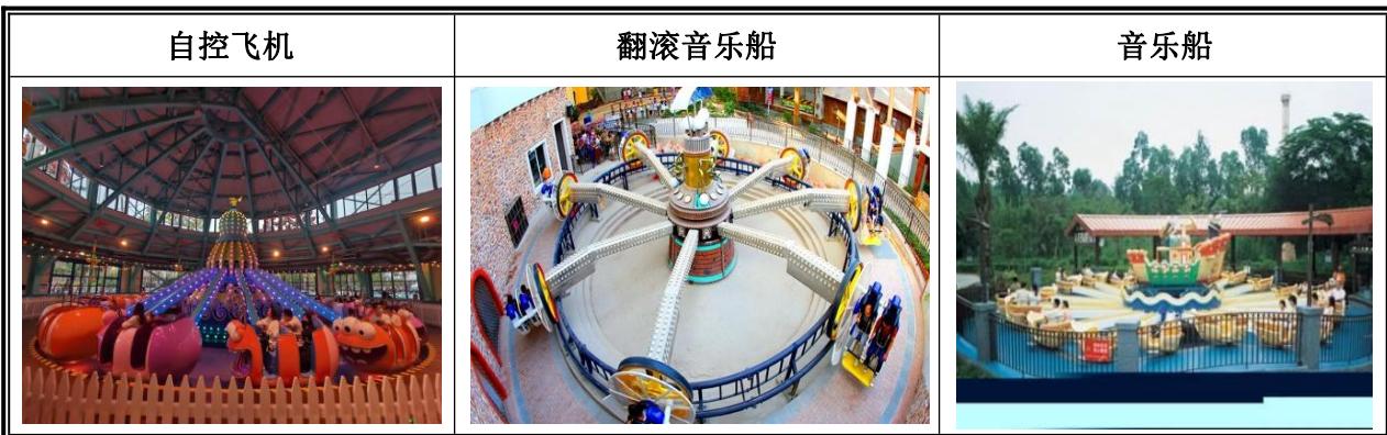 图7