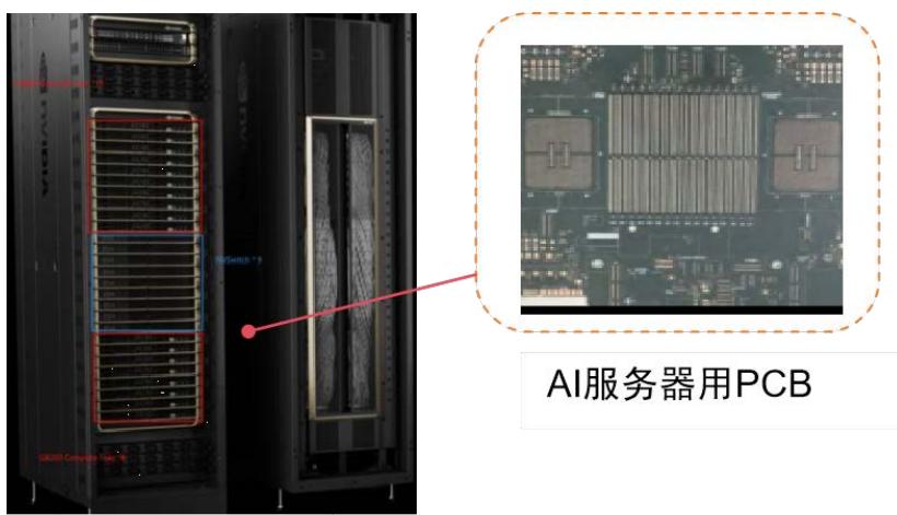 图25