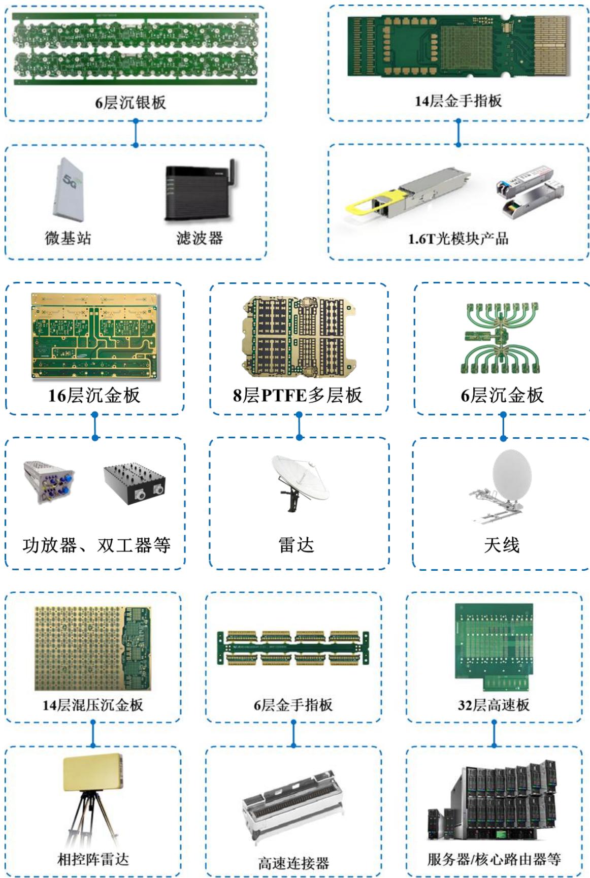 图23