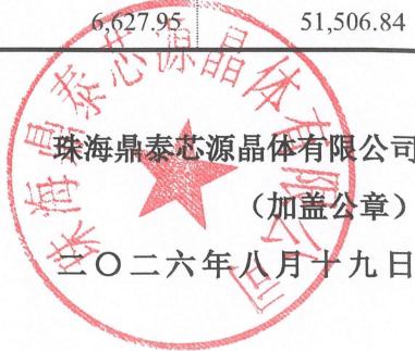 图15