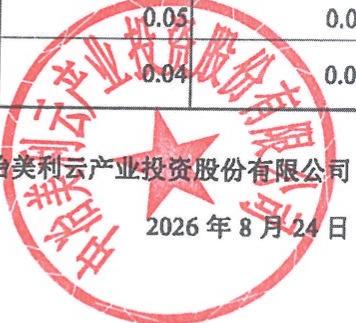 图26