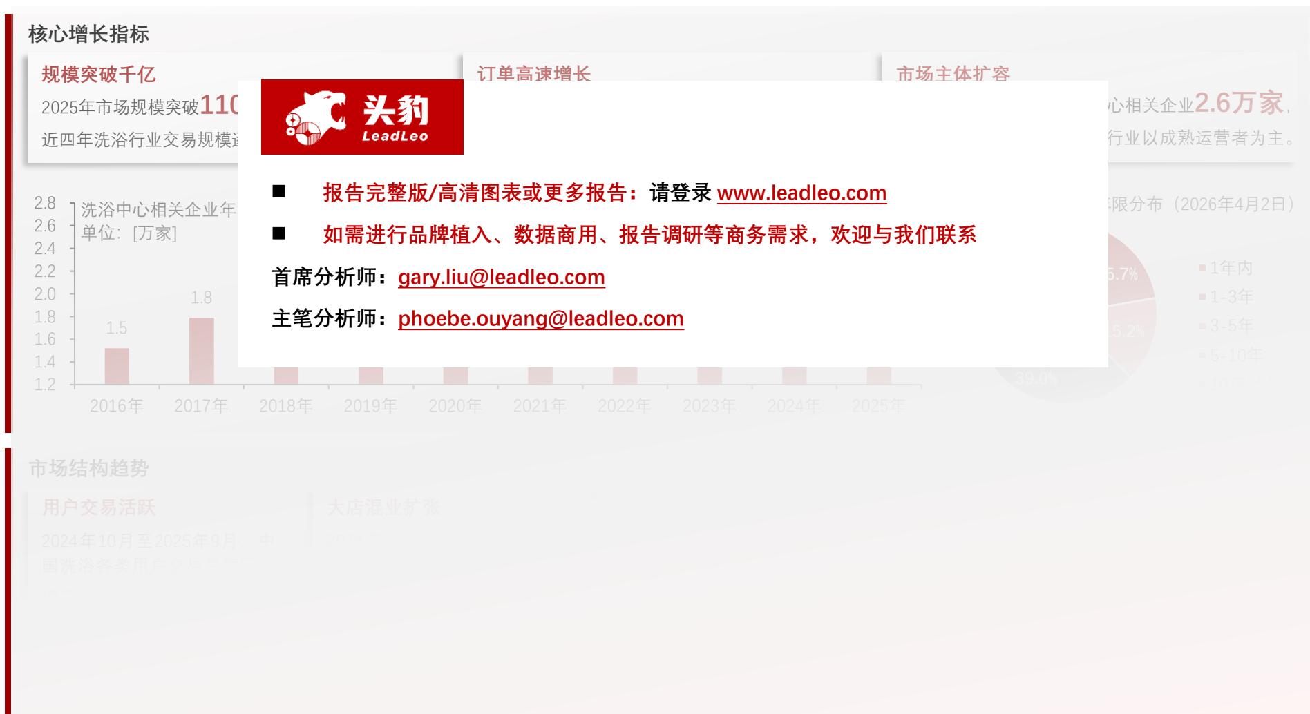 图15