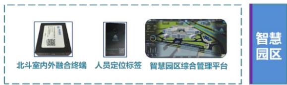 图6