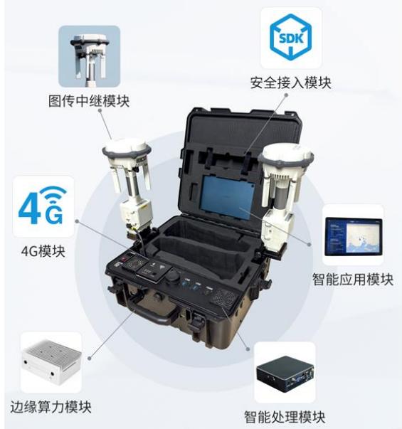 图4