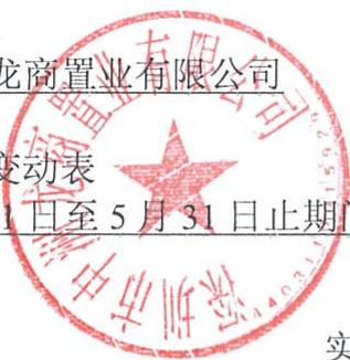 图7