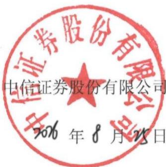 图21