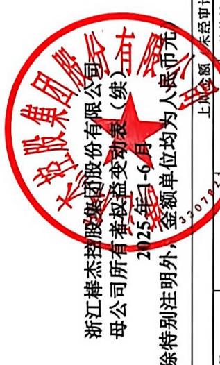 图19