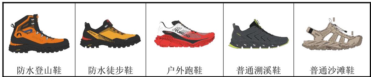 图7