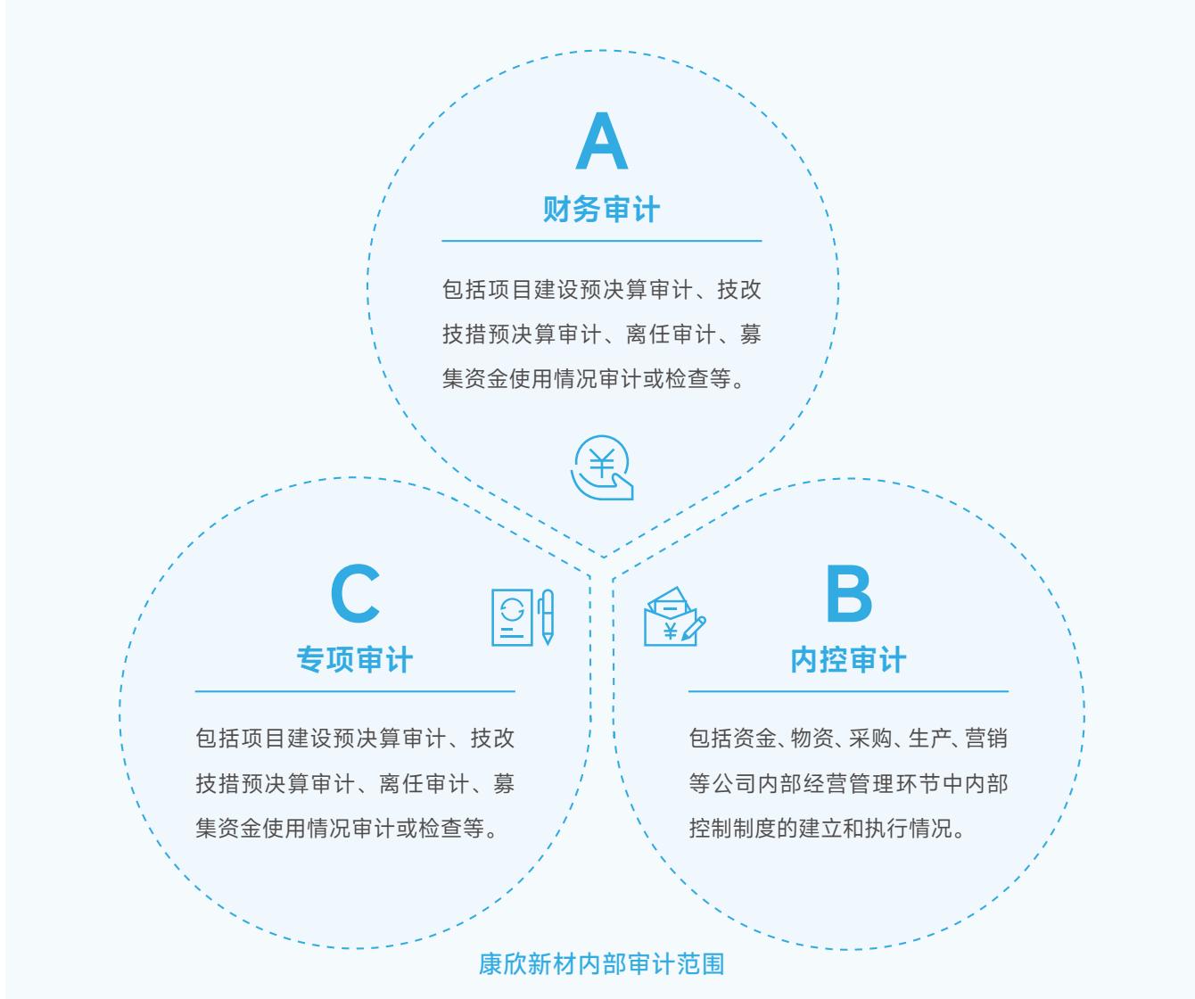 图104