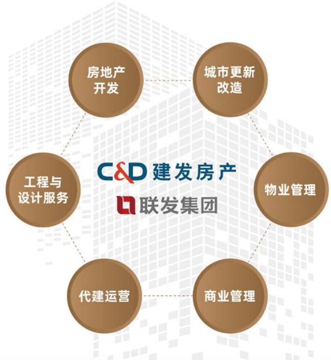图6
