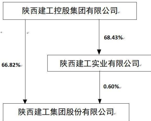 图9