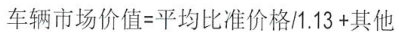 公式