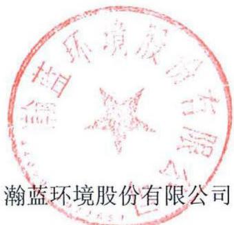 图28