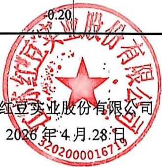 图17