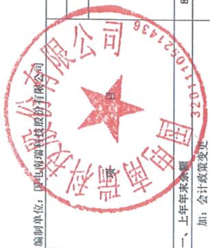 图11