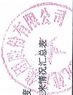 图6