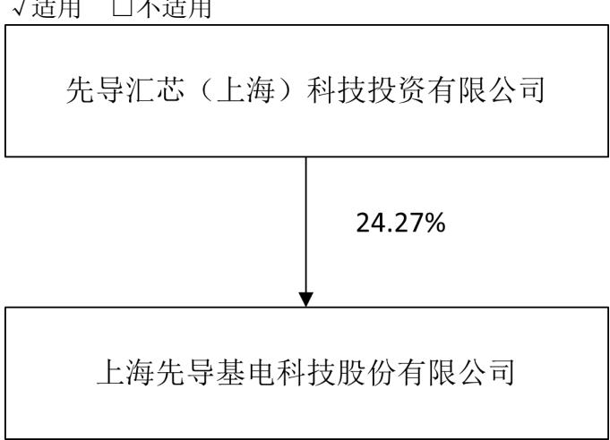 图10