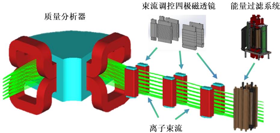 图6