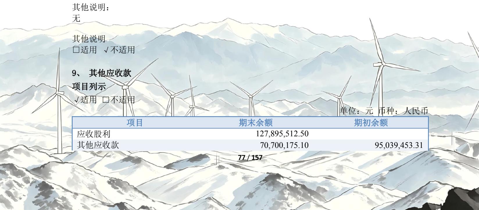 图25