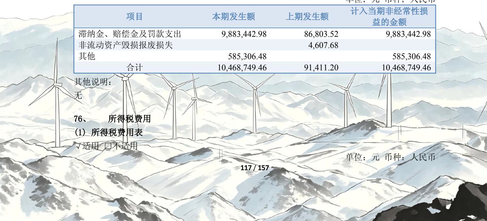 图44