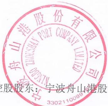 图25