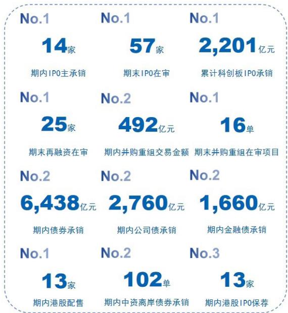 图10