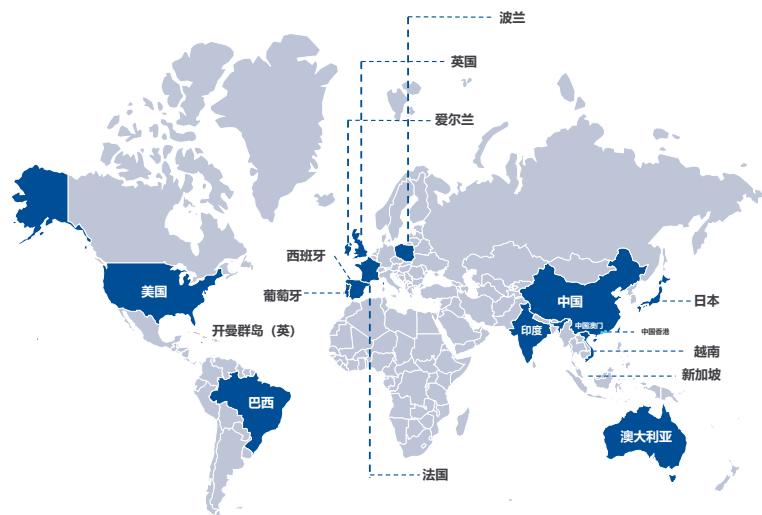 图13