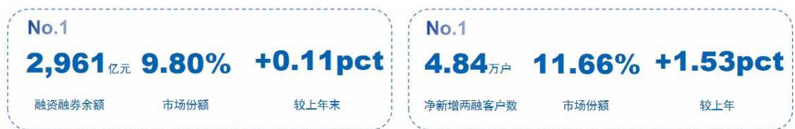 图9