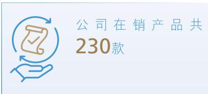 图22