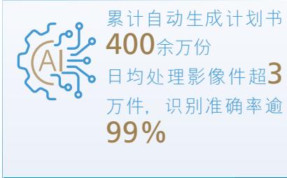 图25
