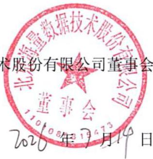 图21