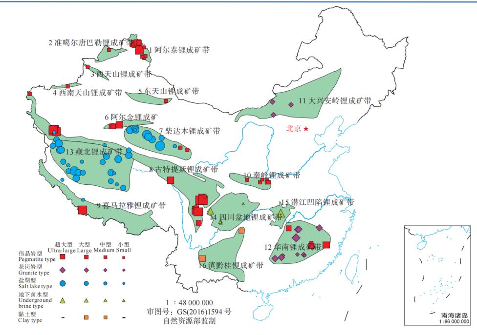 图1